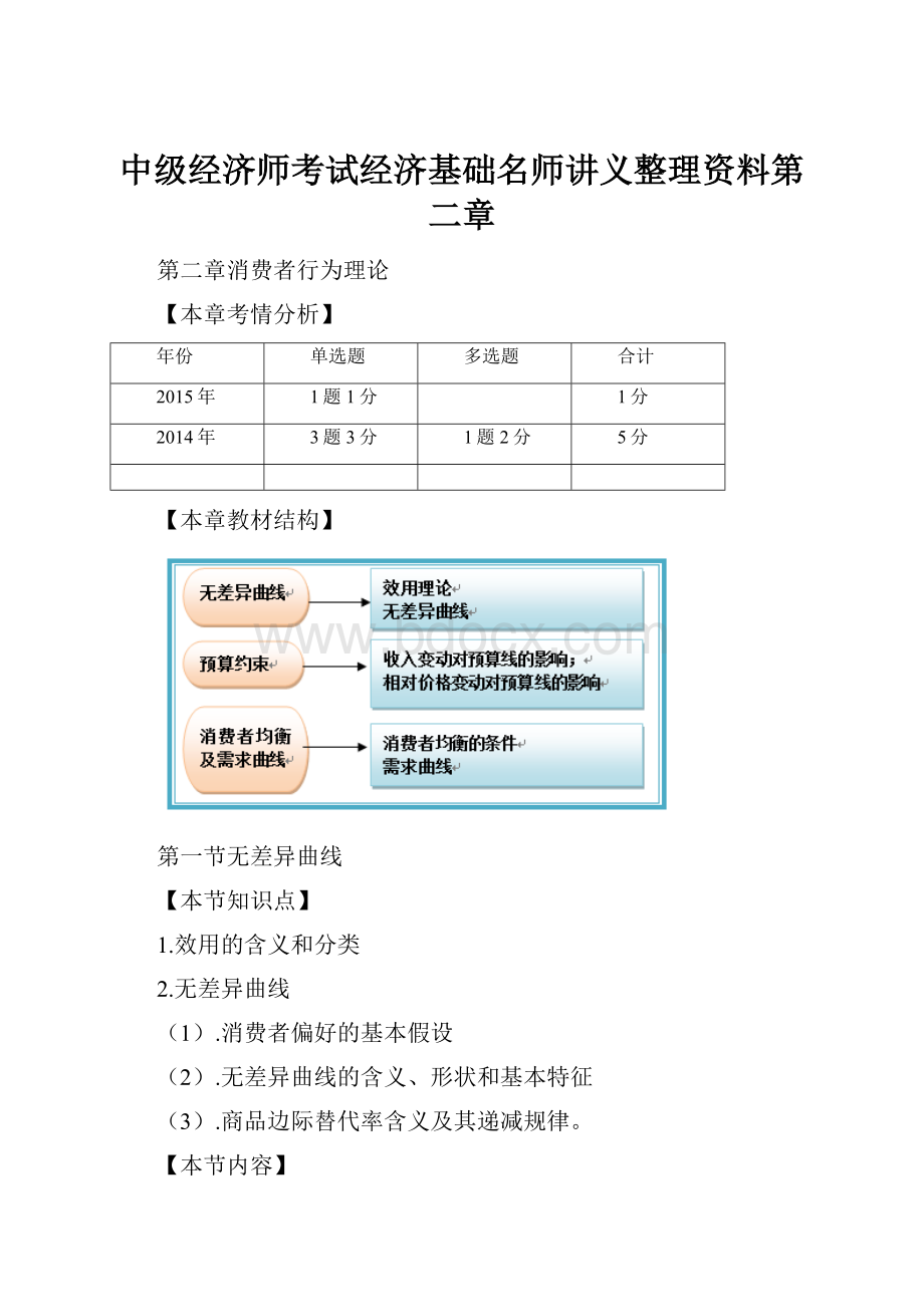 中级经济师考试经济基础名师讲义整理资料第二章.docx