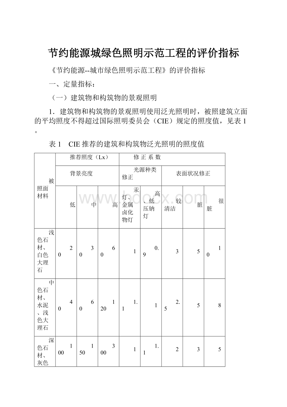 节约能源城绿色照明示范工程的评价指标.docx_第1页