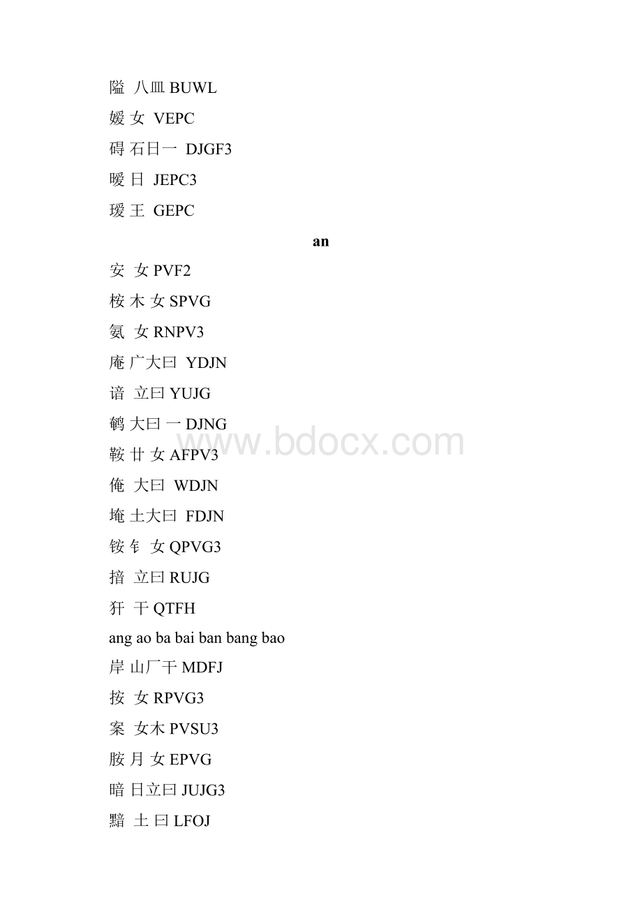 五笔字型速查表史上全面版本编码和字根.docx_第3页