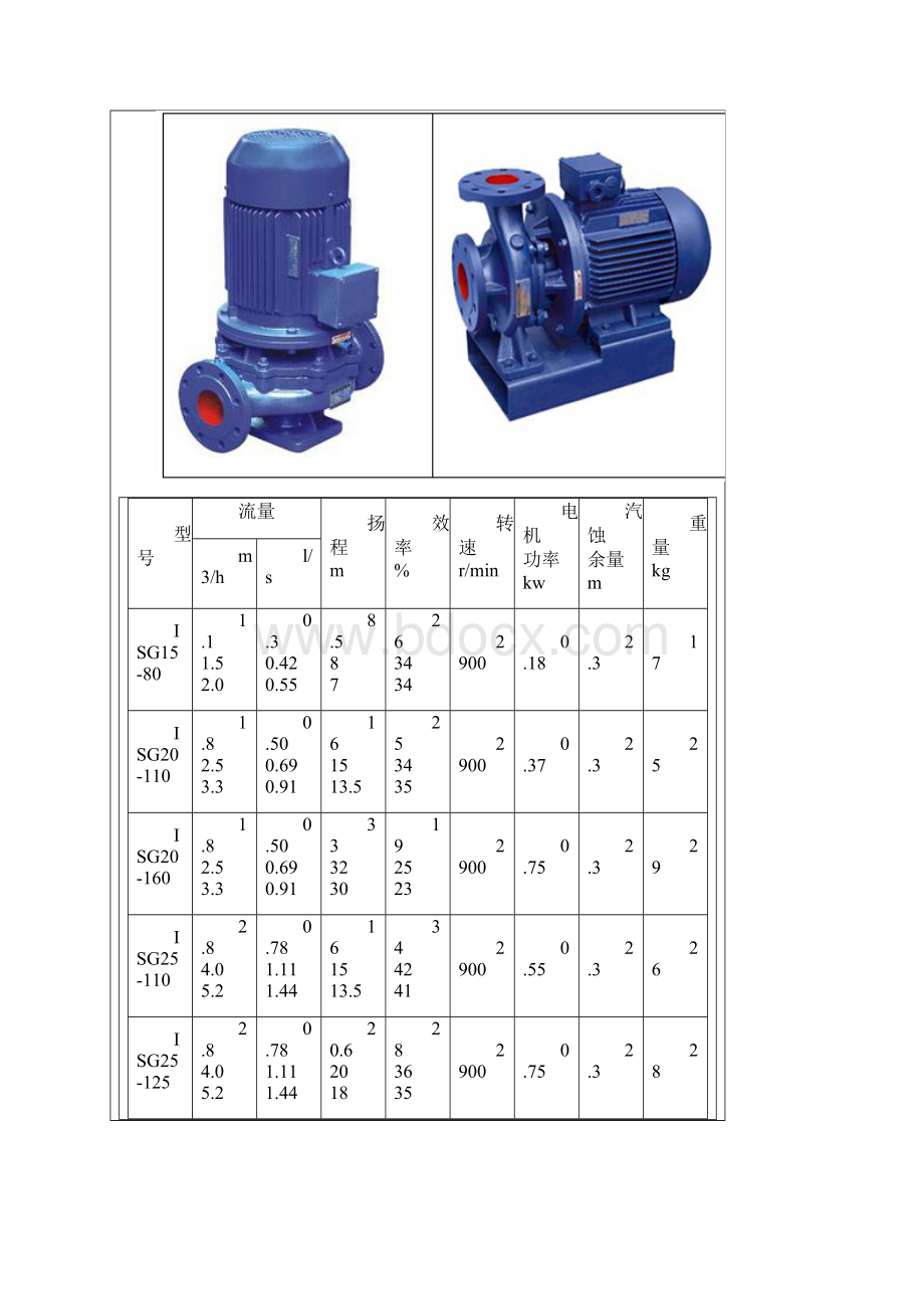 离心泵型号大全一览表.docx_第2页