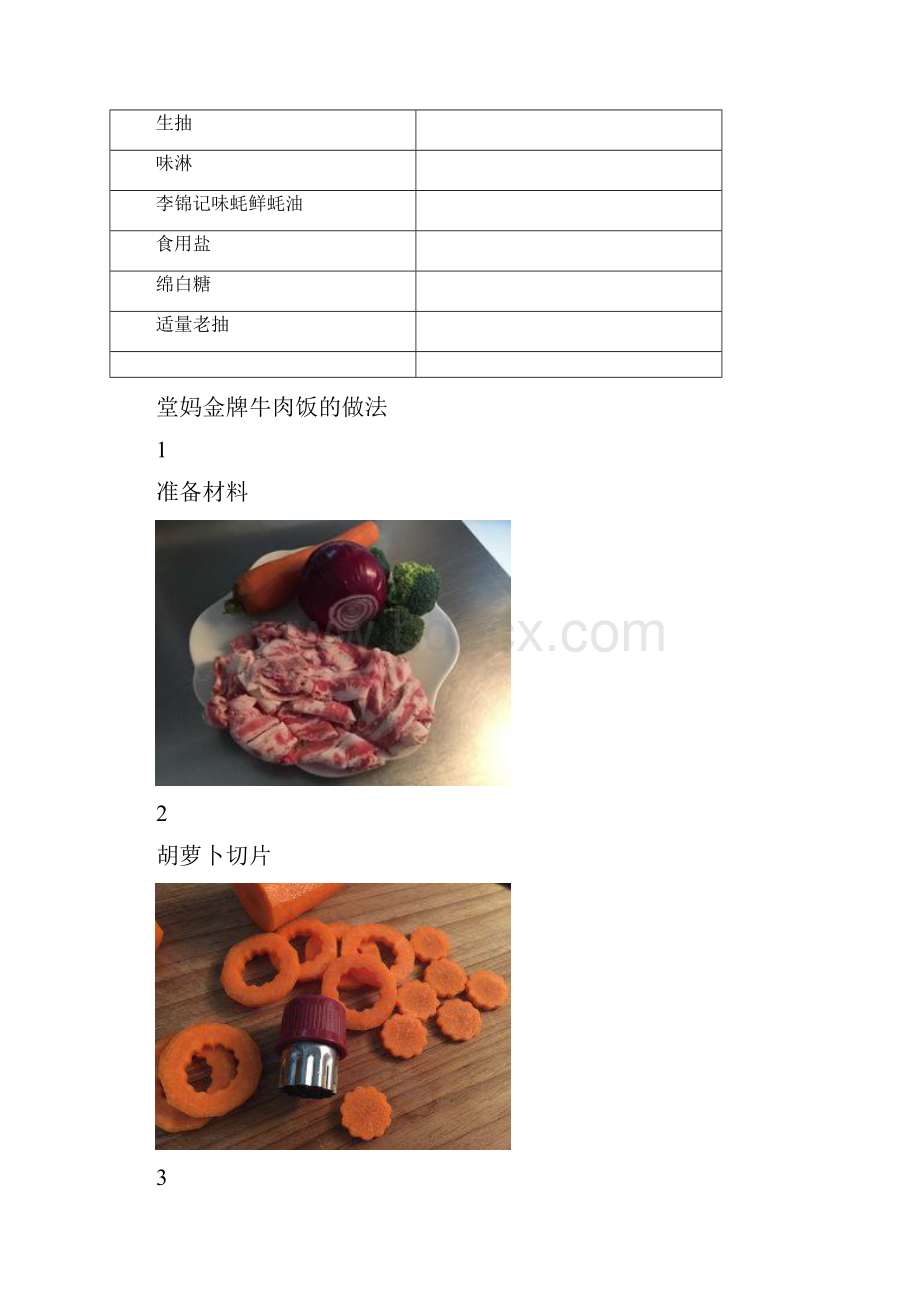 堂妈金牌牛肉饭 2精品做菜教程.docx_第2页