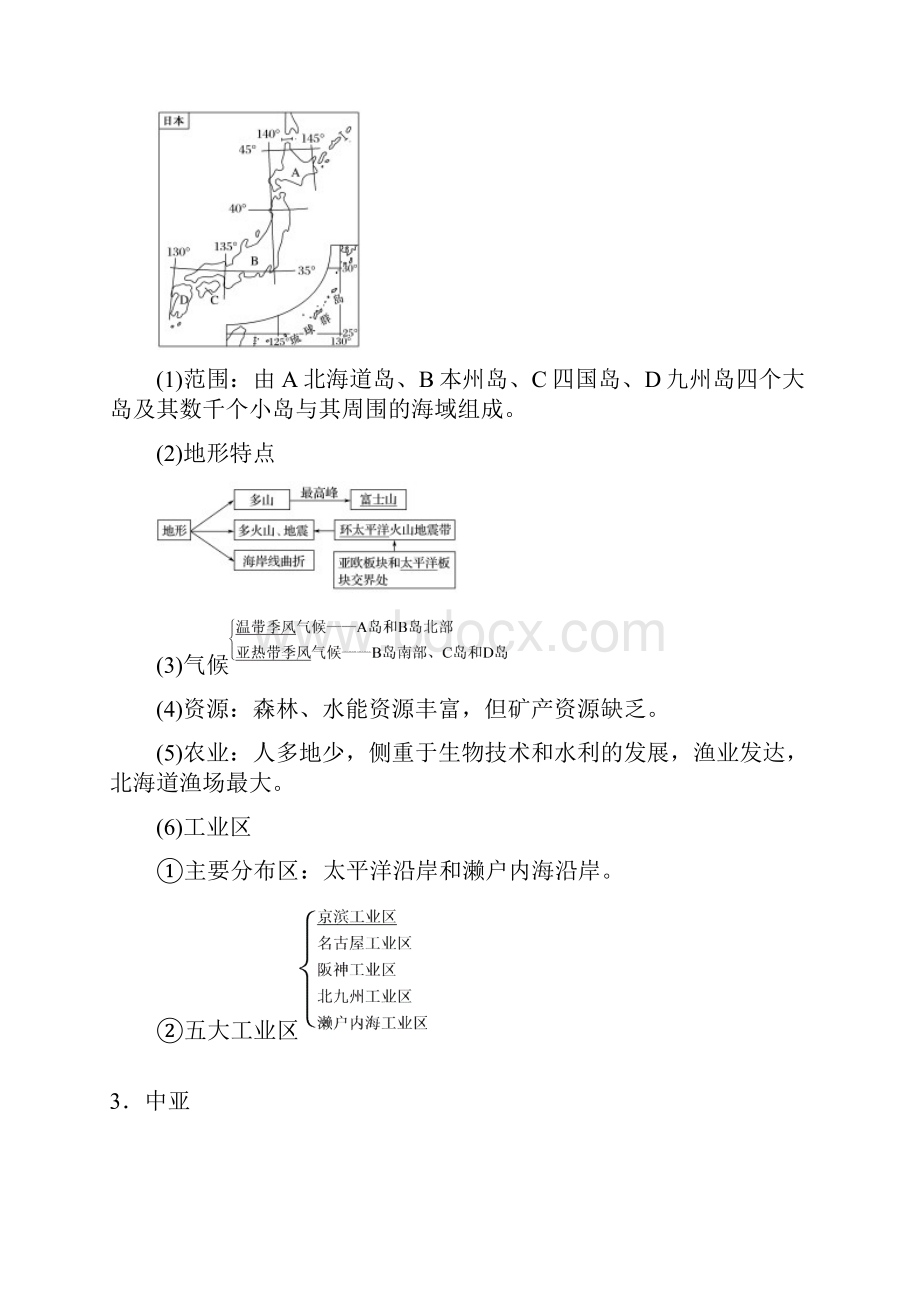 19版高考地理大一轮复习区域地理第一章第36讲世界重要地区和主要国家学案湘教版.docx_第3页