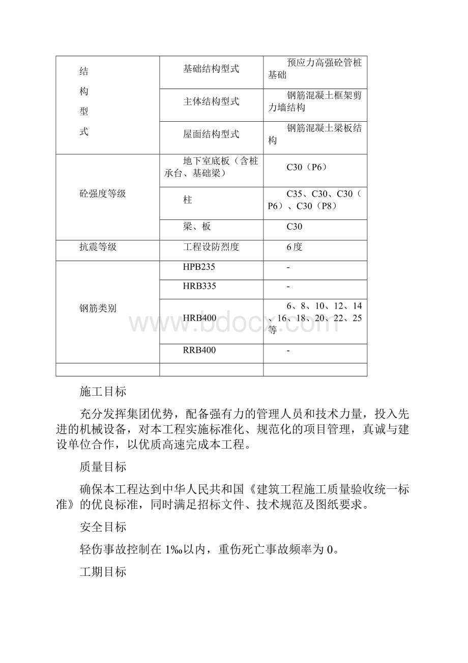 施工升降机使用安全事故应急预案.docx_第3页