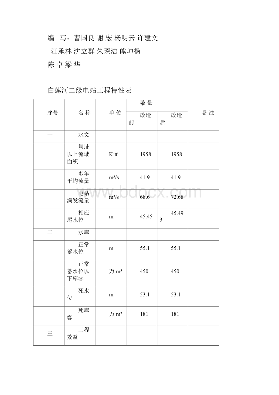 白莲河二级电站初设报告审定本许建文汪.docx_第2页