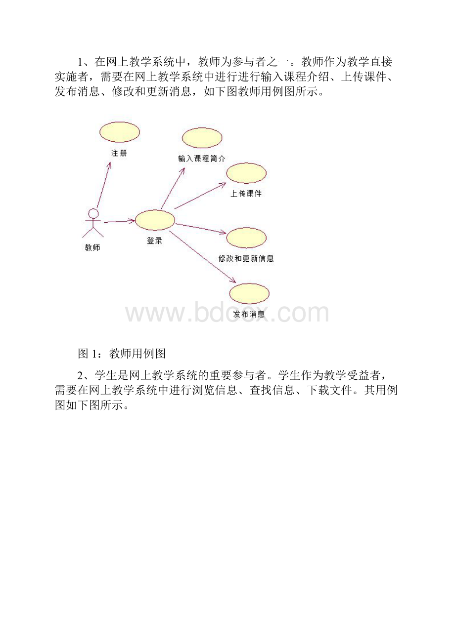 网上教学系统地UML设计.docx_第2页