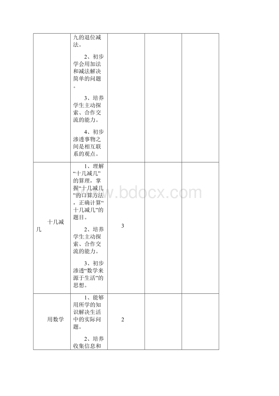 《20以内的退位减法》单元教学设计.docx_第3页