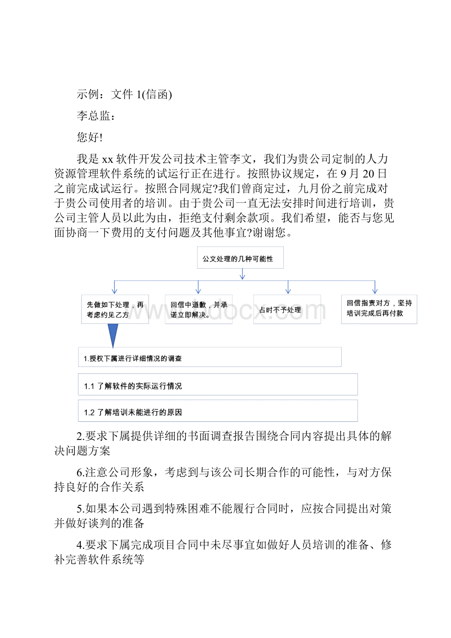 公文筐测试案例举列.docx_第2页