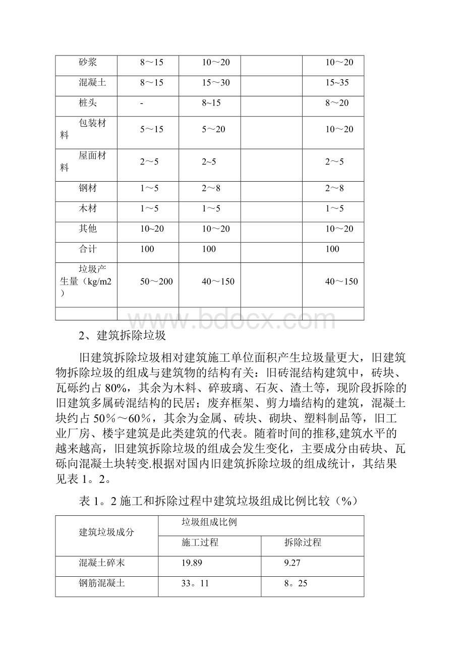 建筑垃圾处置专项方案.docx_第3页