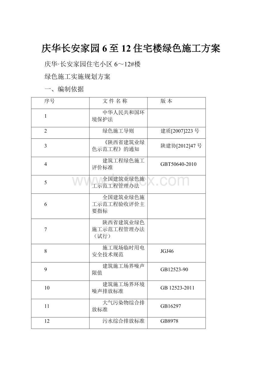 庆华长安家园6至12住宅楼绿色施工方案.docx