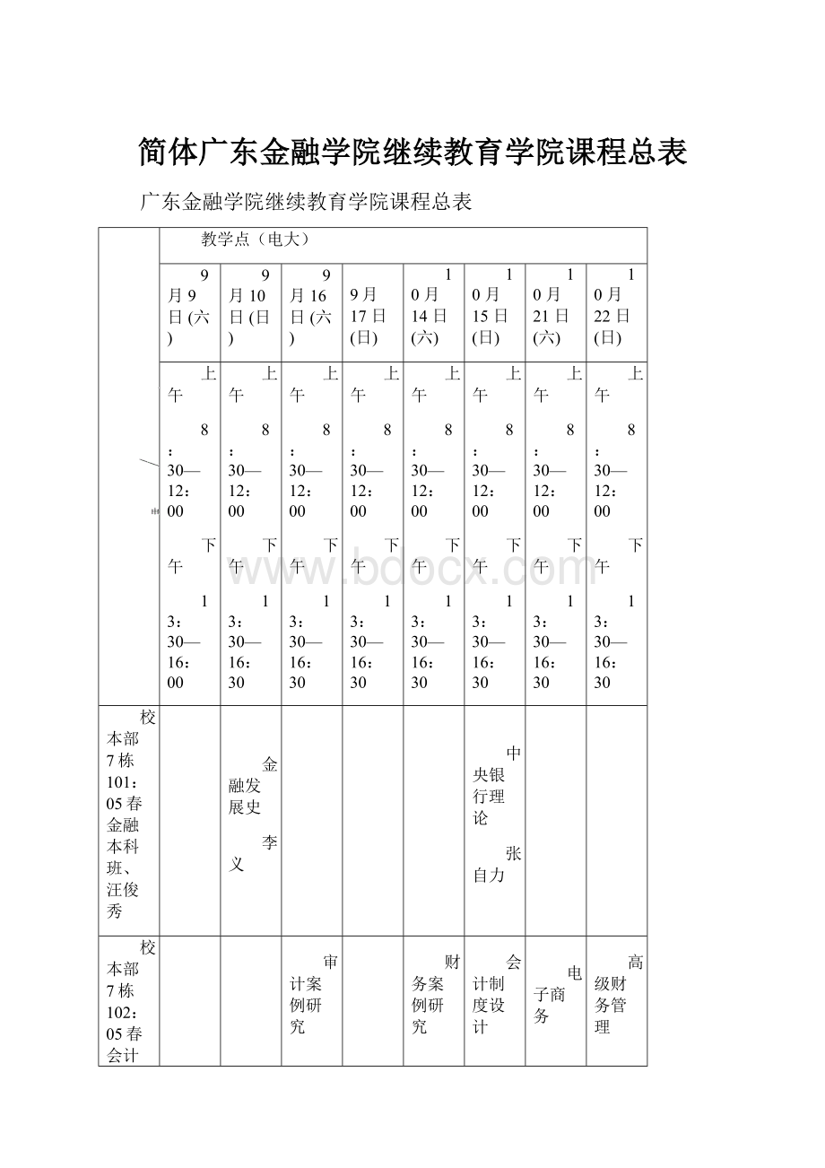 简体广东金融学院继续教育学院课程总表.docx_第1页