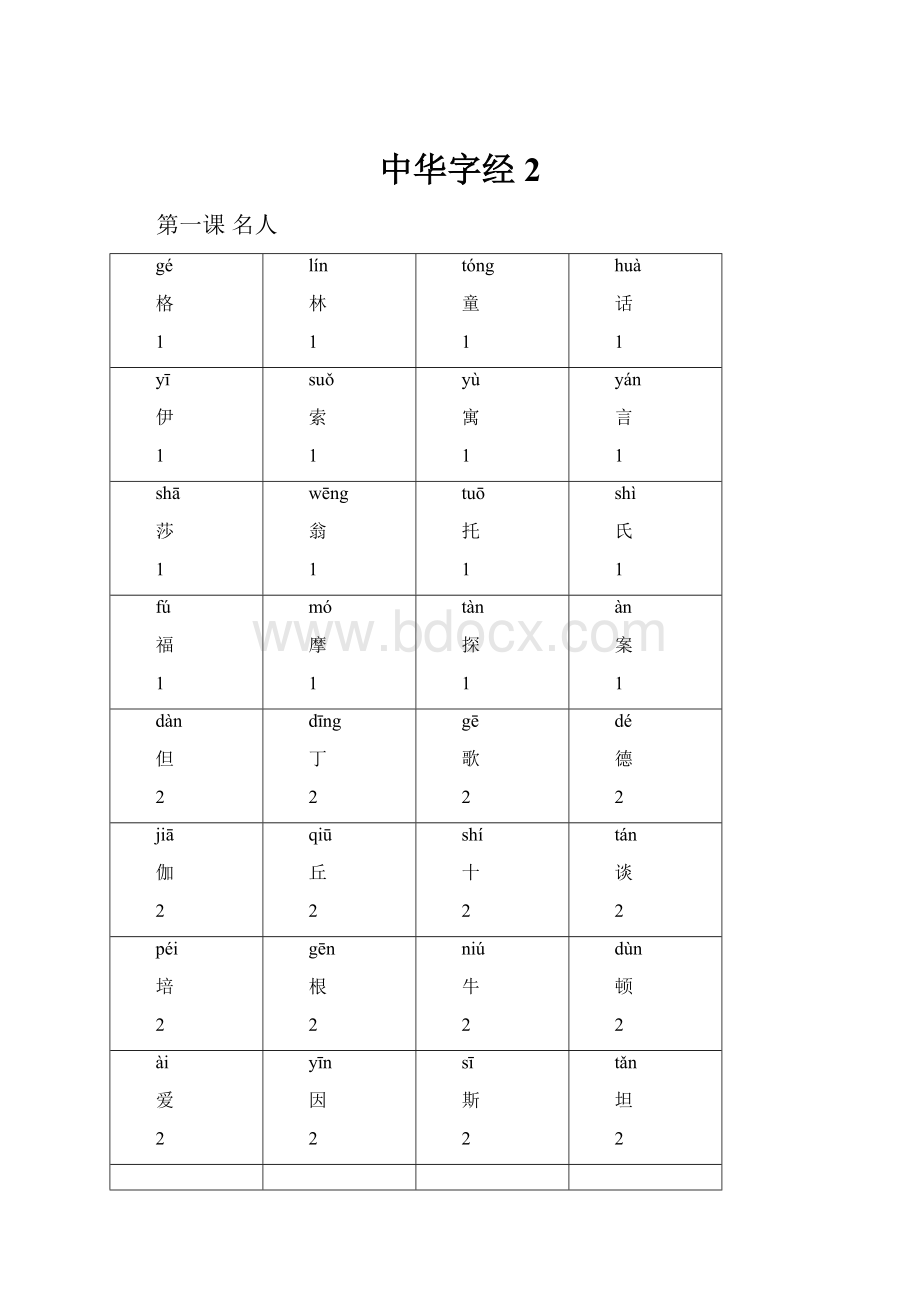 中华字经2.docx_第1页