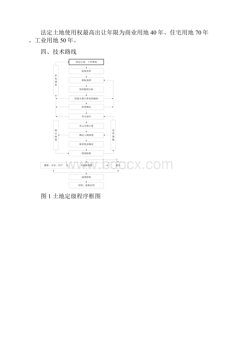 基准地价工作方案.docx_第2页