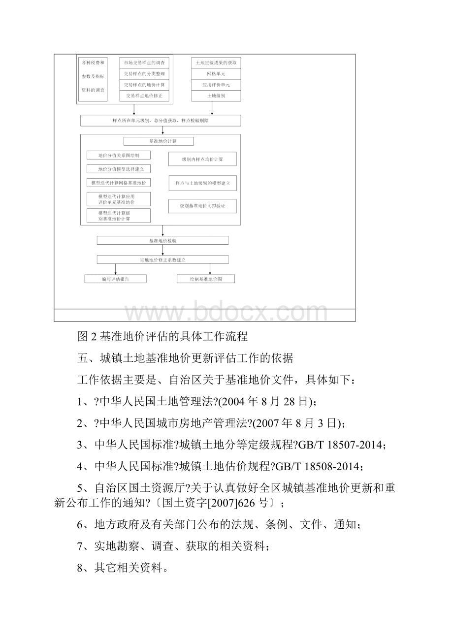 基准地价工作方案.docx_第3页