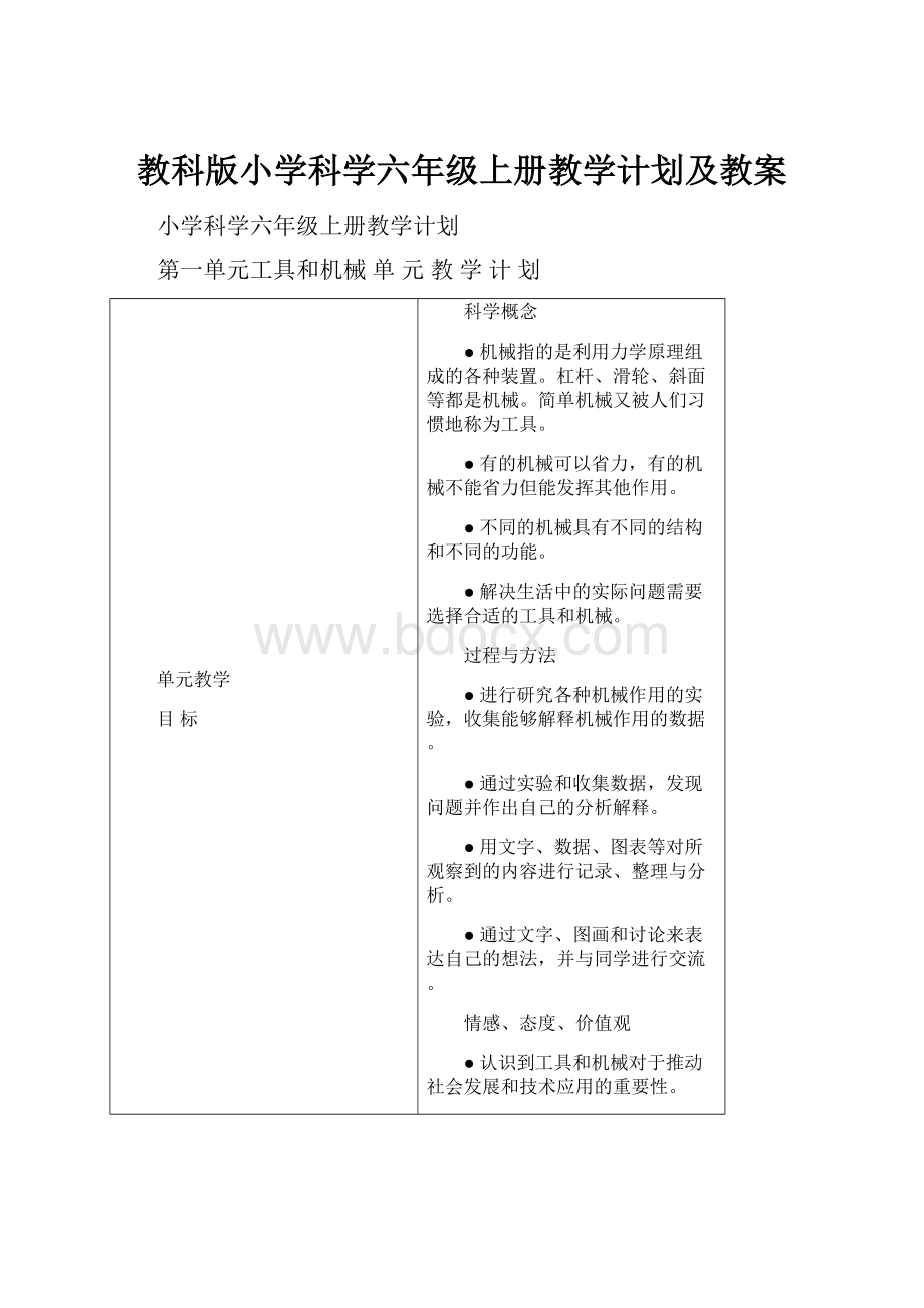 教科版小学科学六年级上册教学计划及教案.docx_第1页