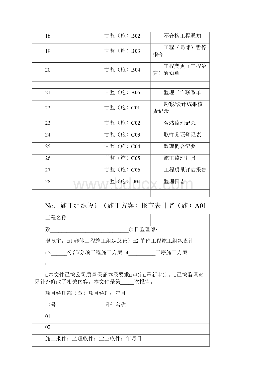 甘肃省监理表格仅供参考.docx_第2页