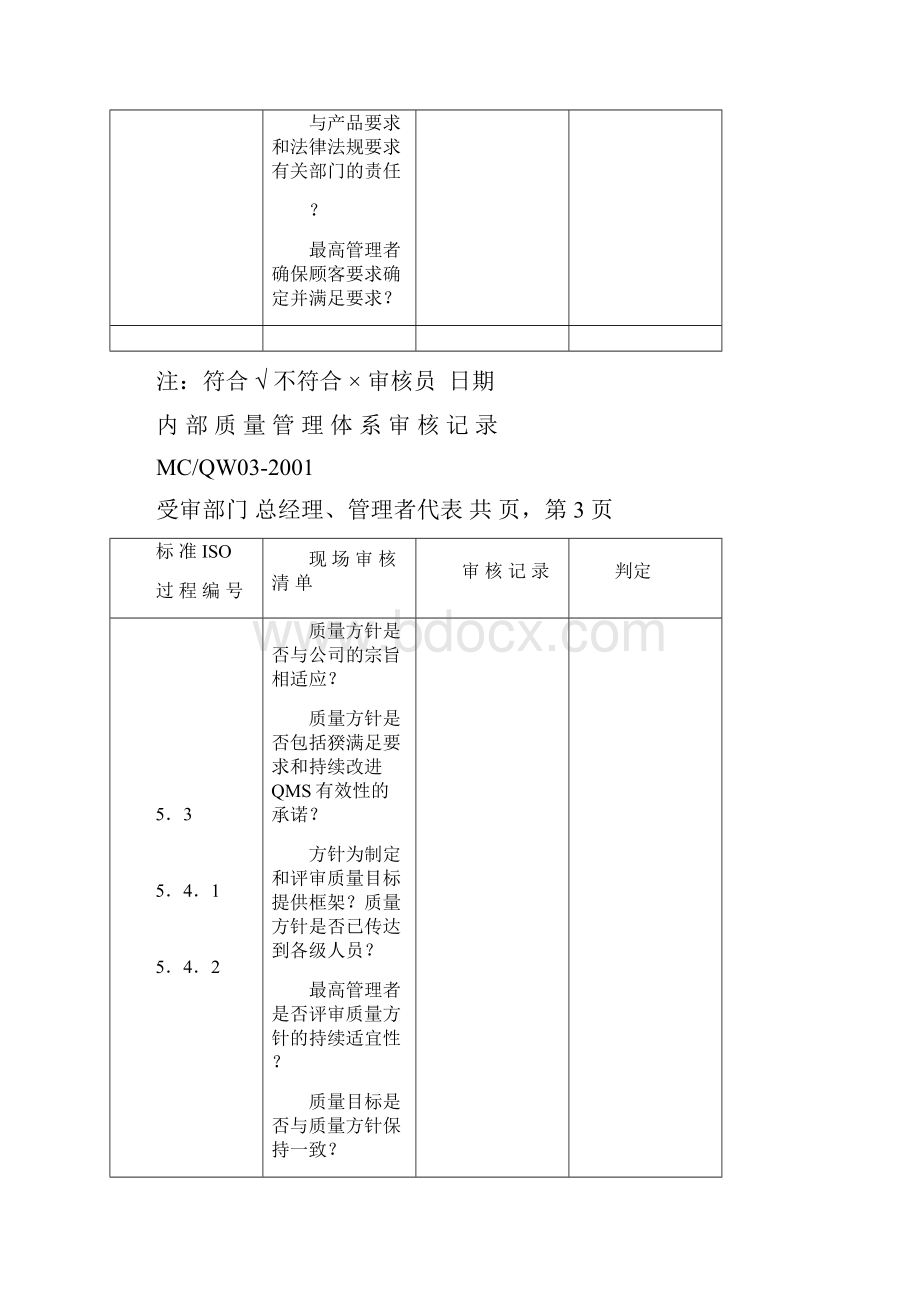 内部质量体系审核记录.docx_第3页