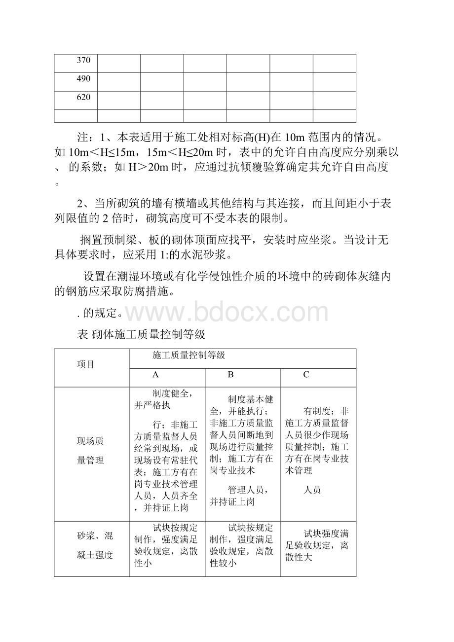 烧结多孔砖砌体施工工艺标准.docx_第3页