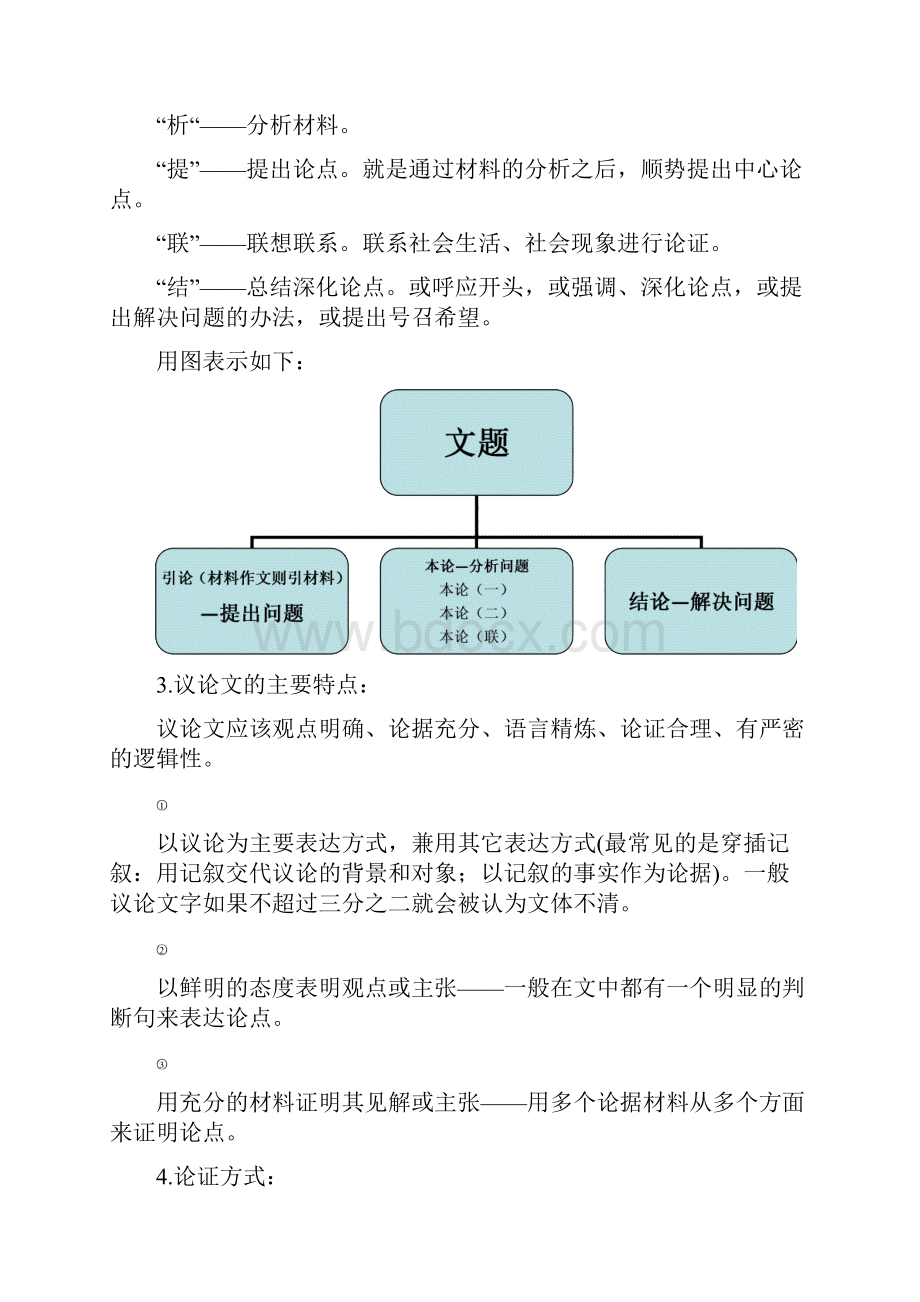 作文梯度 训练如何写好议论文议论文写作第一章.docx_第2页