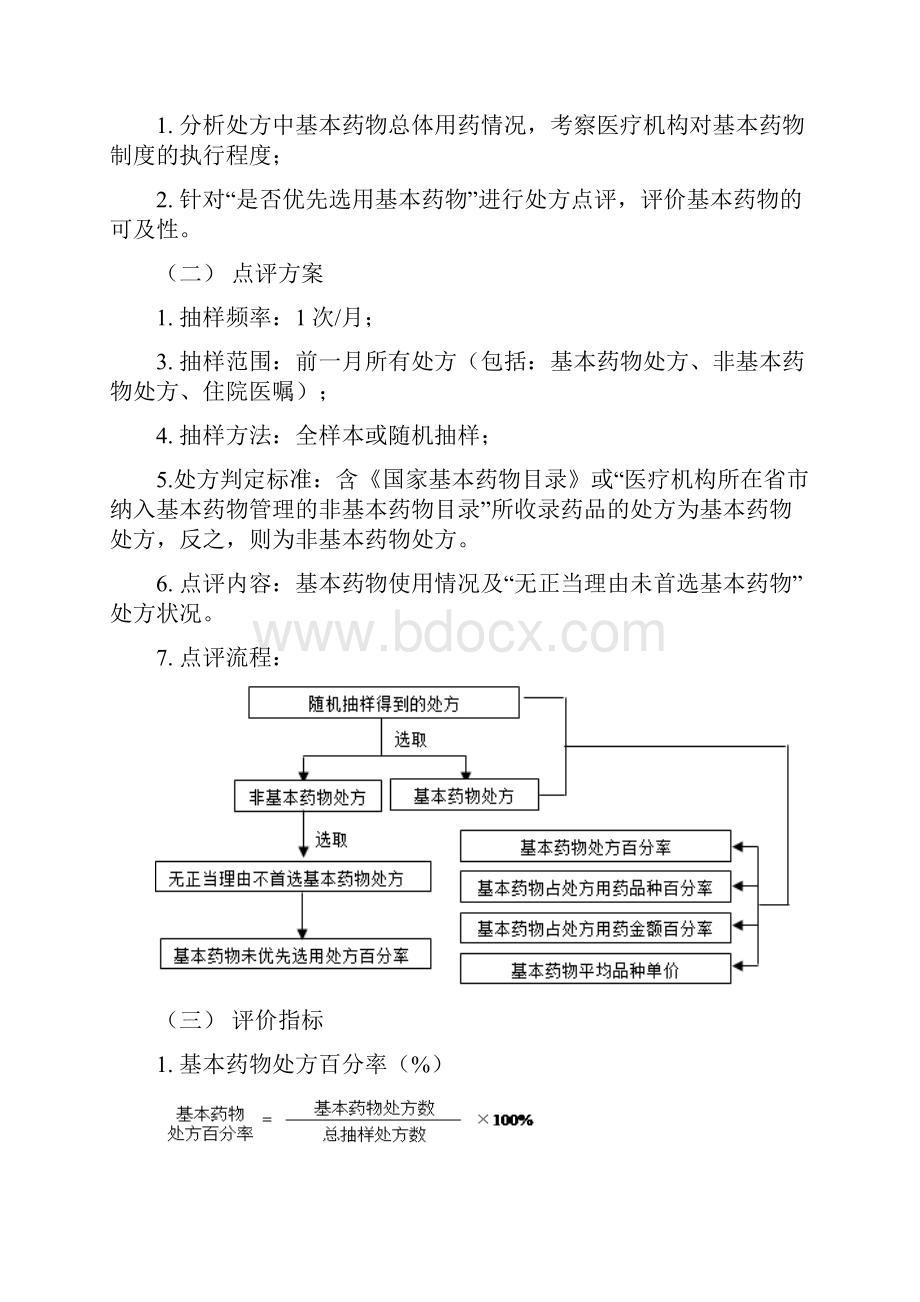 国家基本药物处方点评指南.docx_第3页