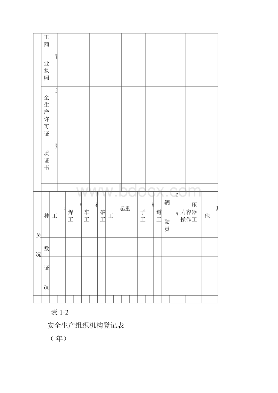 企业通用安全系统生产管理系统台账例范本修改后.docx_第3页