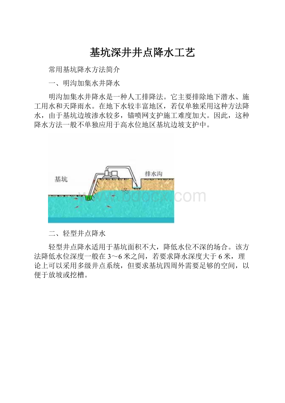 基坑深井井点降水工艺.docx_第1页