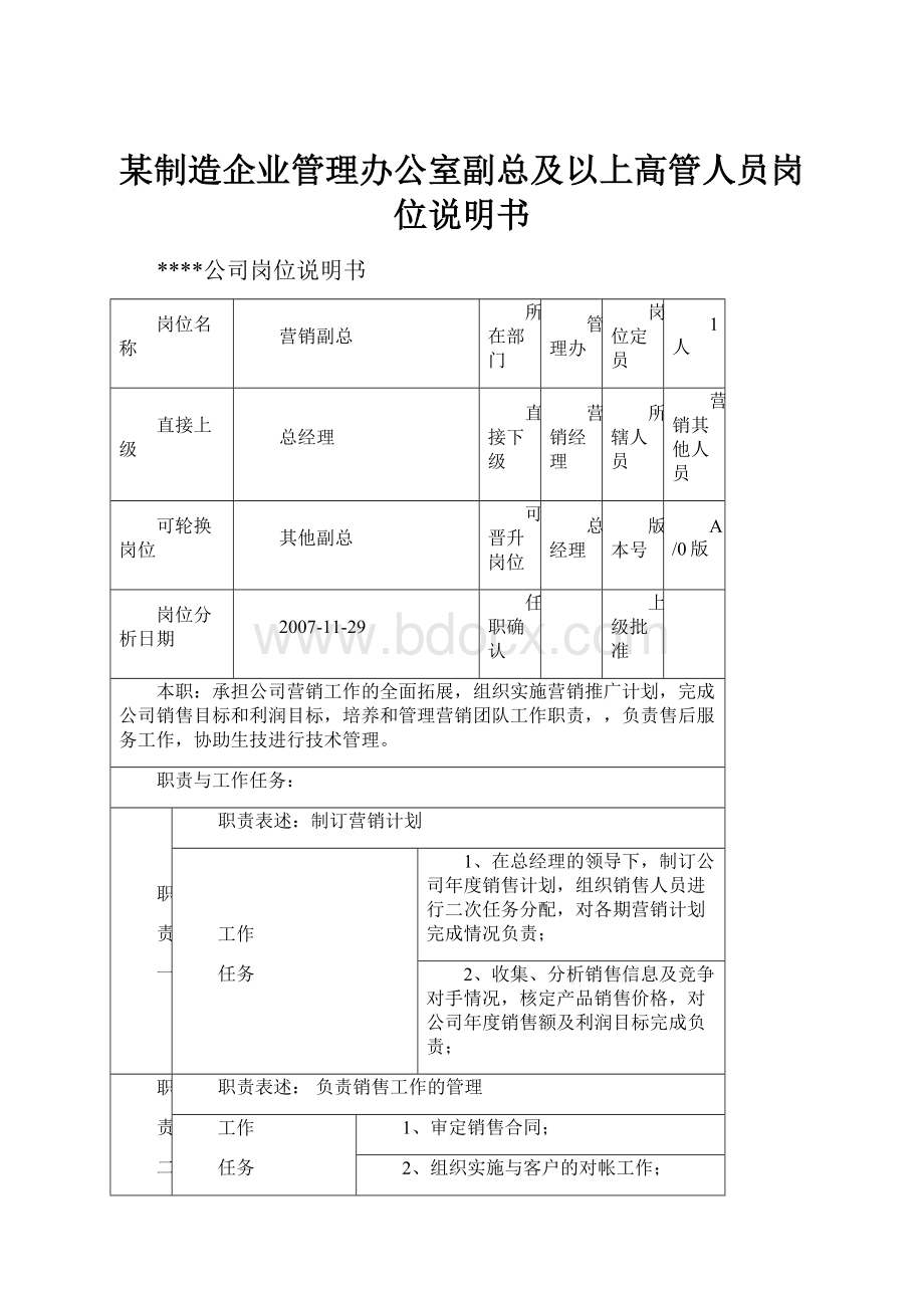 某制造企业管理办公室副总及以上高管人员岗位说明书.docx_第1页