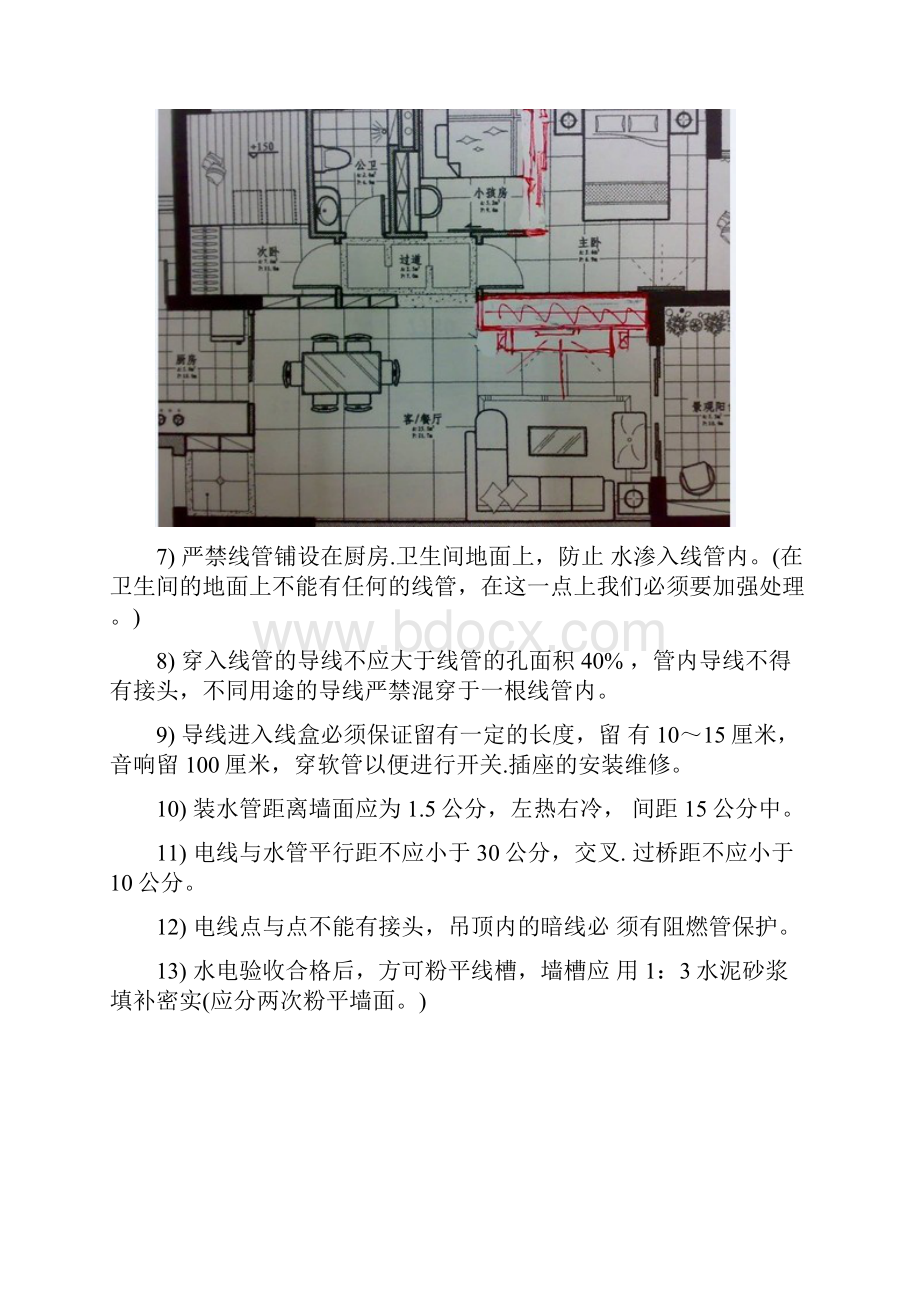 商品房水电安装规范标准内容.docx_第2页