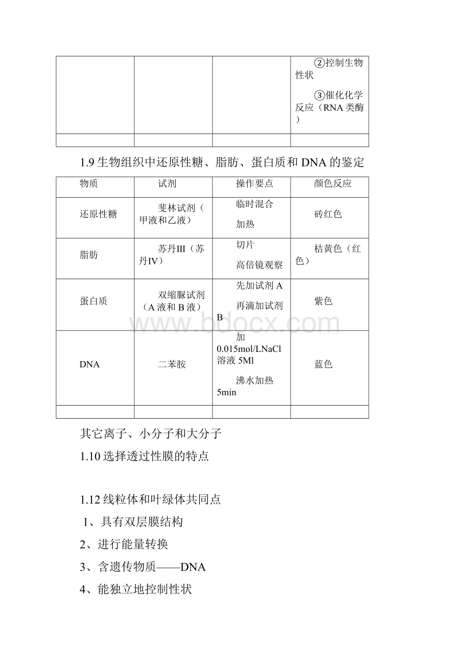 高中生物知识点总结全.docx_第3页