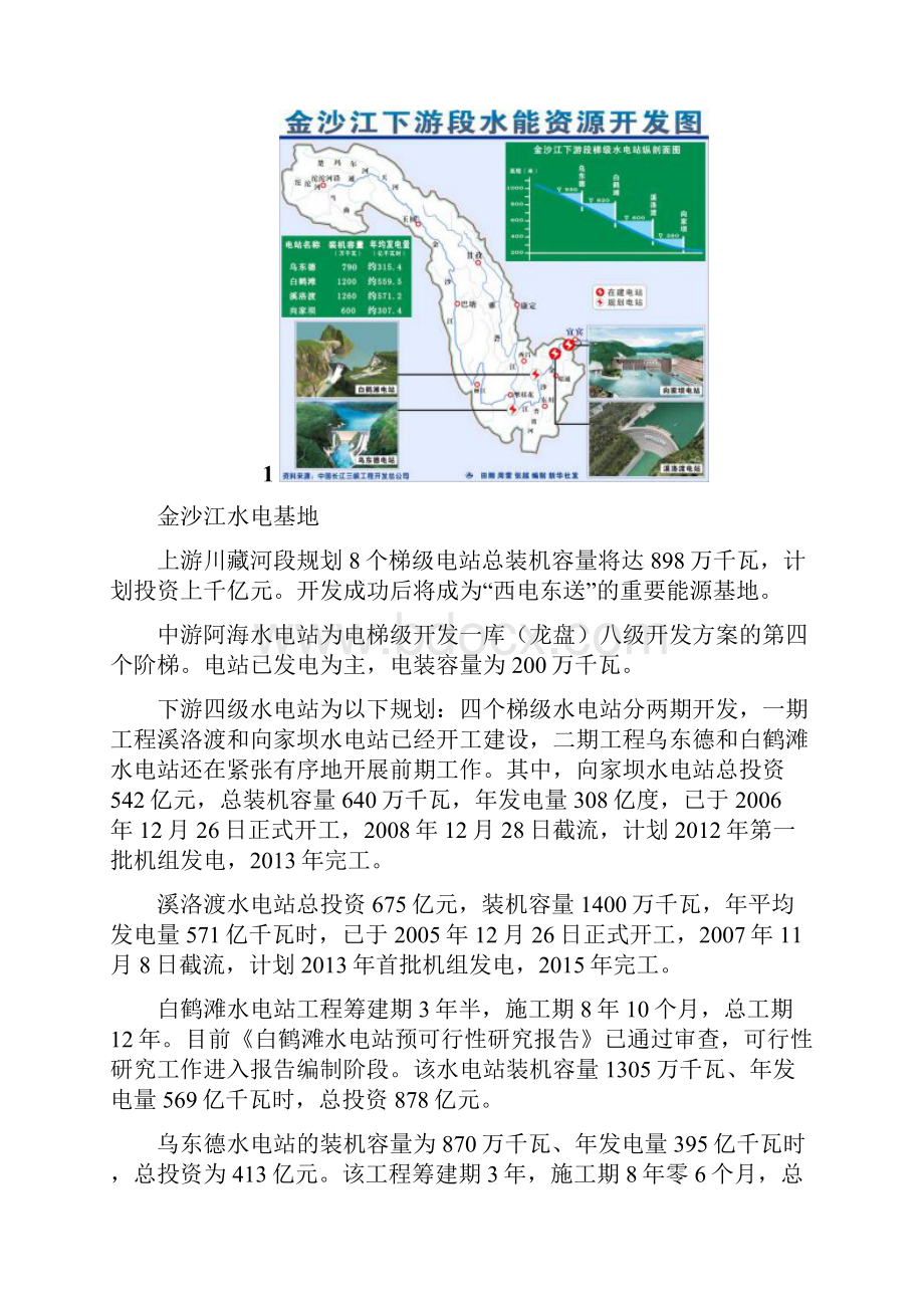 中国十三大水电基地详情.docx_第2页