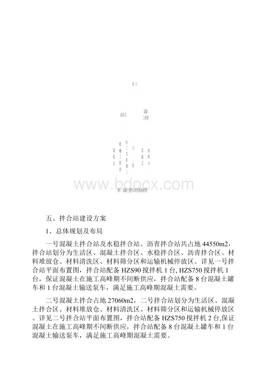 拌合站规划和建设方案.docx_第3页