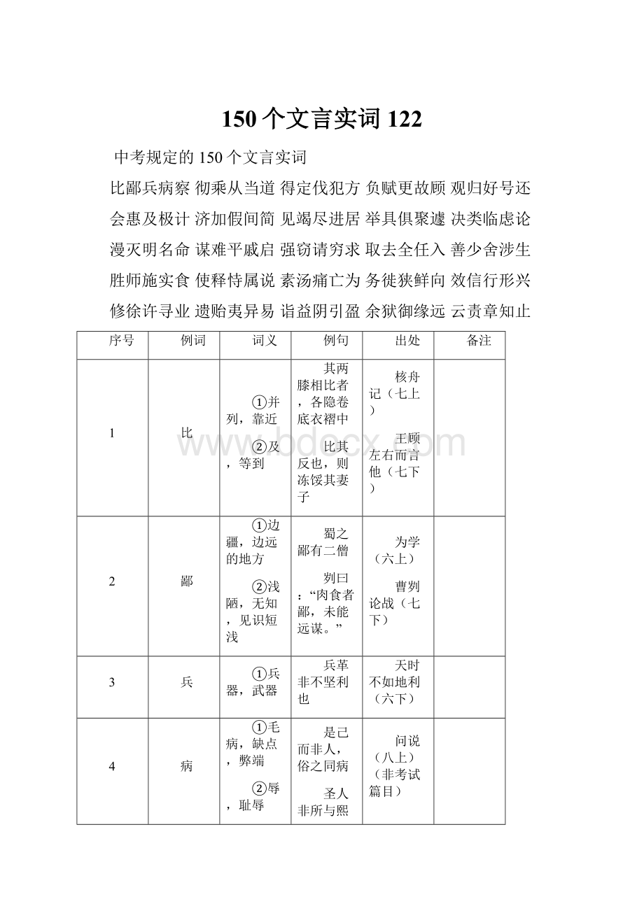 150个文言实词122.docx_第1页