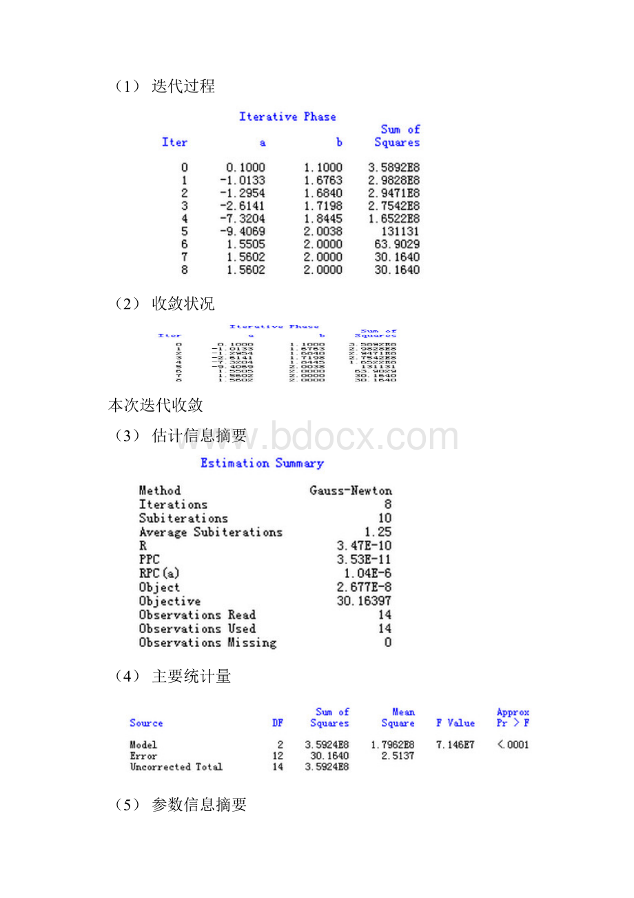 时间序列分析报告3.docx_第3页