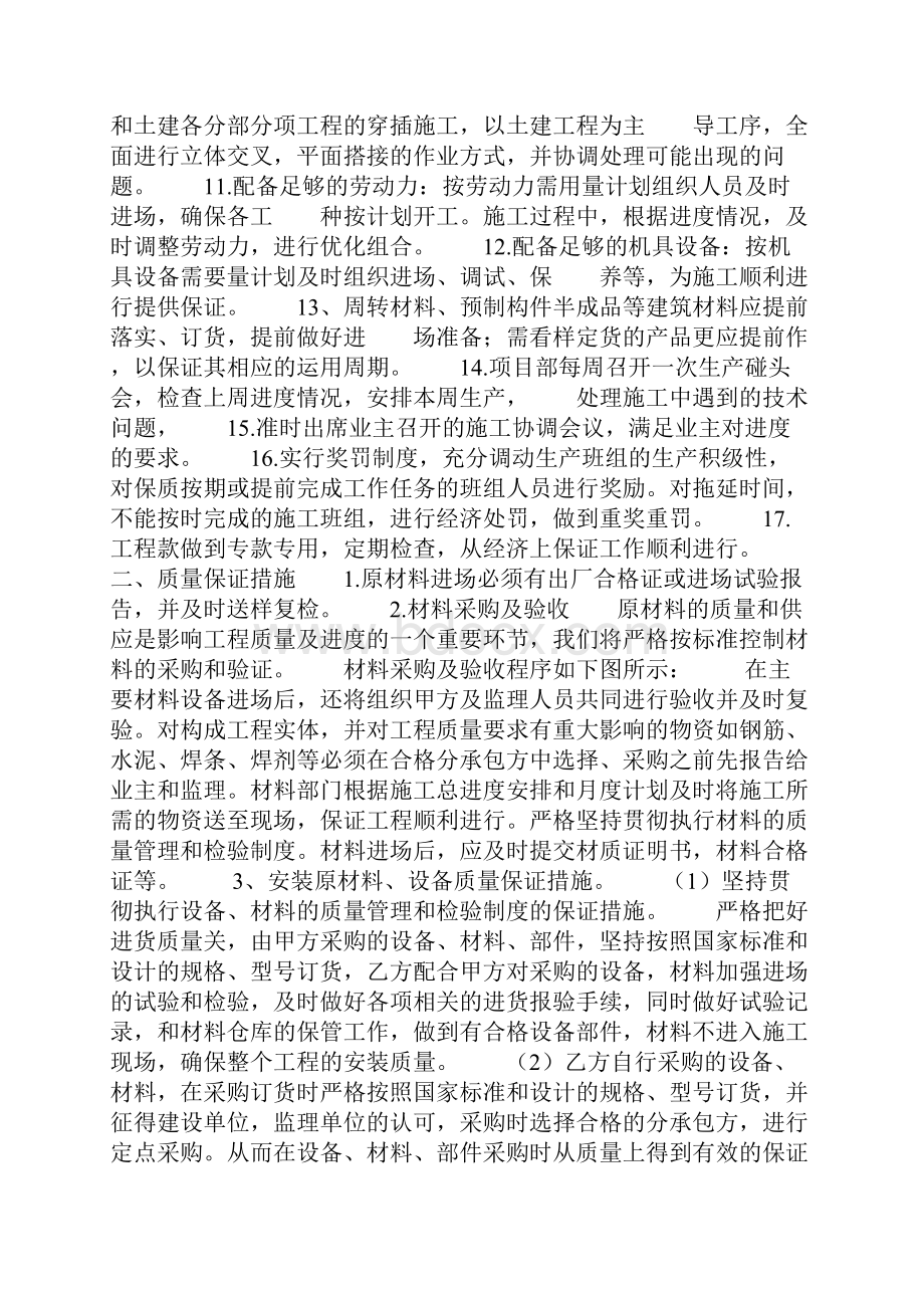 施工整改方案格式.docx_第2页