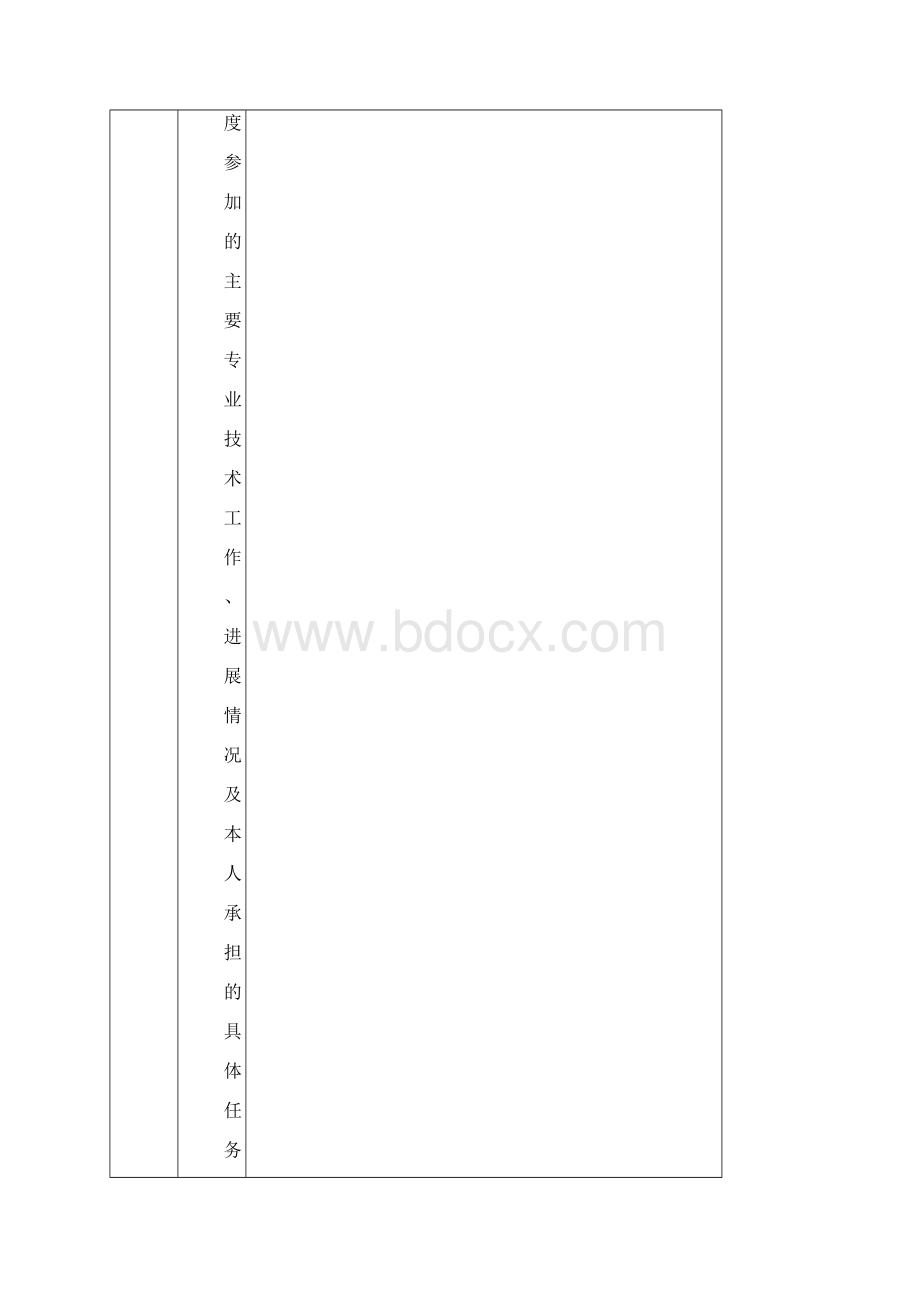 教师年度考核表.docx_第2页