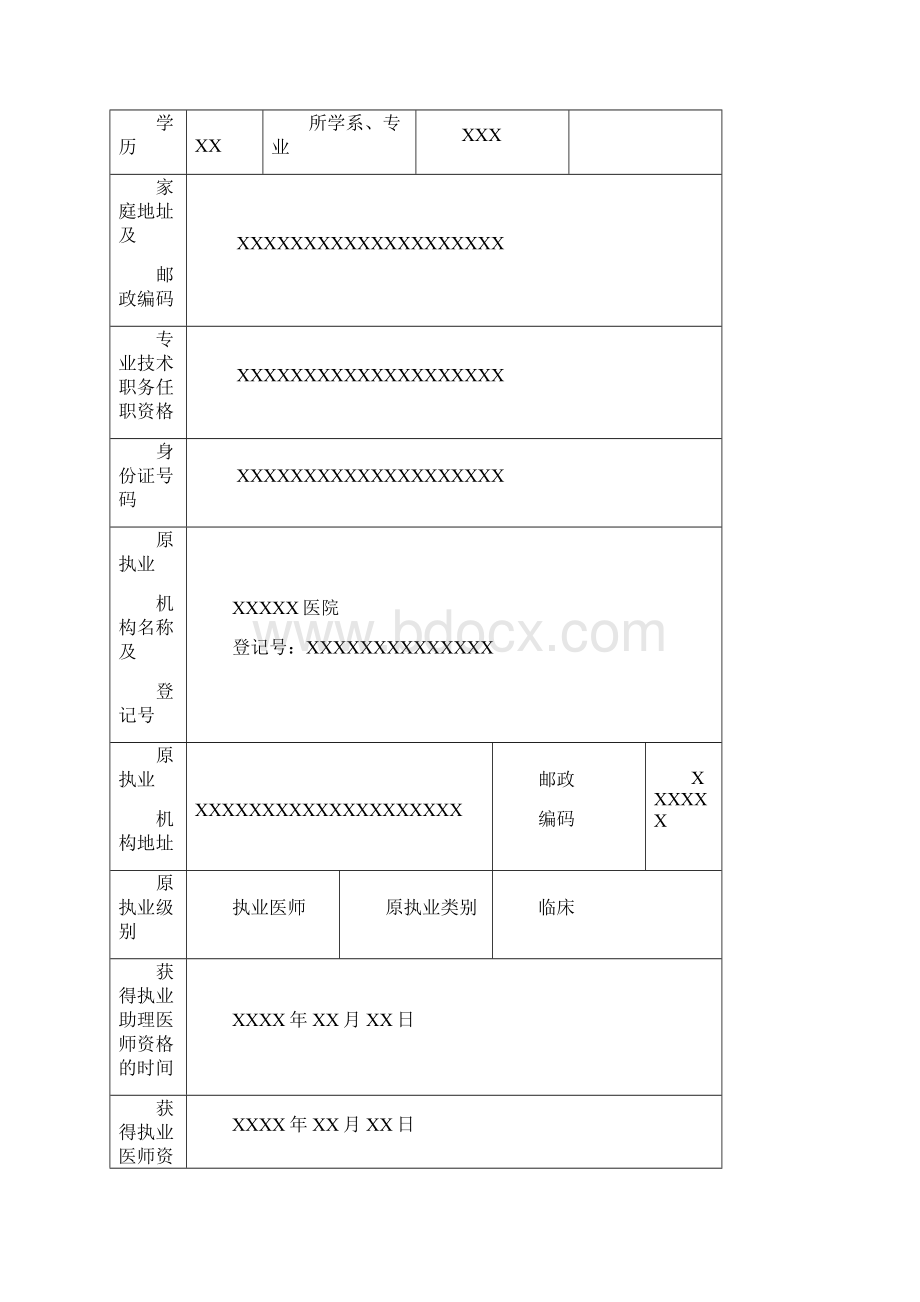 我国医师变更执业注册申请审核表.docx_第3页