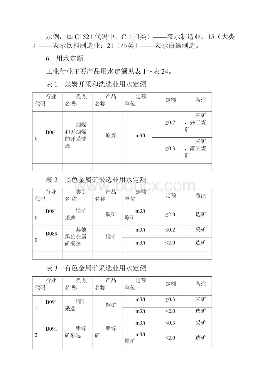 工业行业主要产品用水定额.docx_第3页