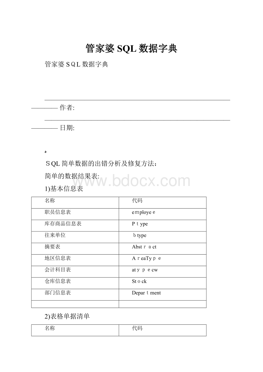 管家婆SQL数据字典.docx_第1页