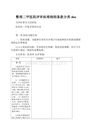 整理二甲医院评审标准细则条款分类doc.docx