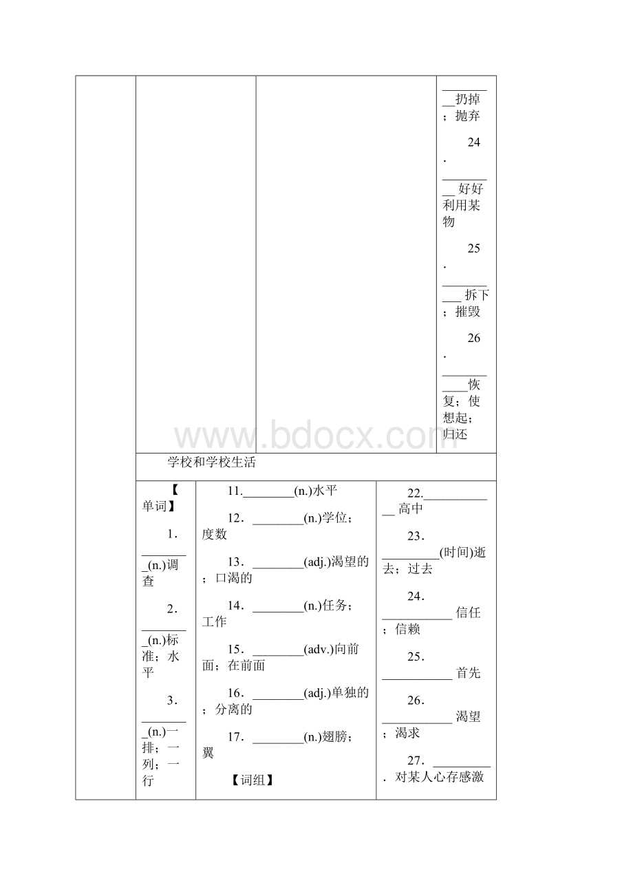 安徽省中考英语总复习 第21课时 九年级 Units 1314试题.docx_第2页