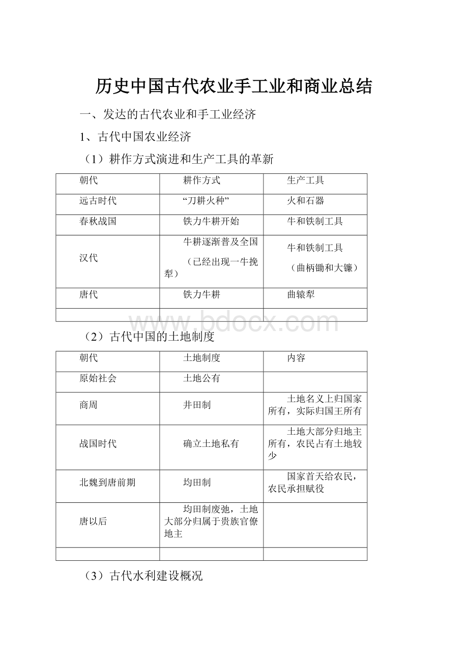 历史中国古代农业手工业和商业总结.docx_第1页