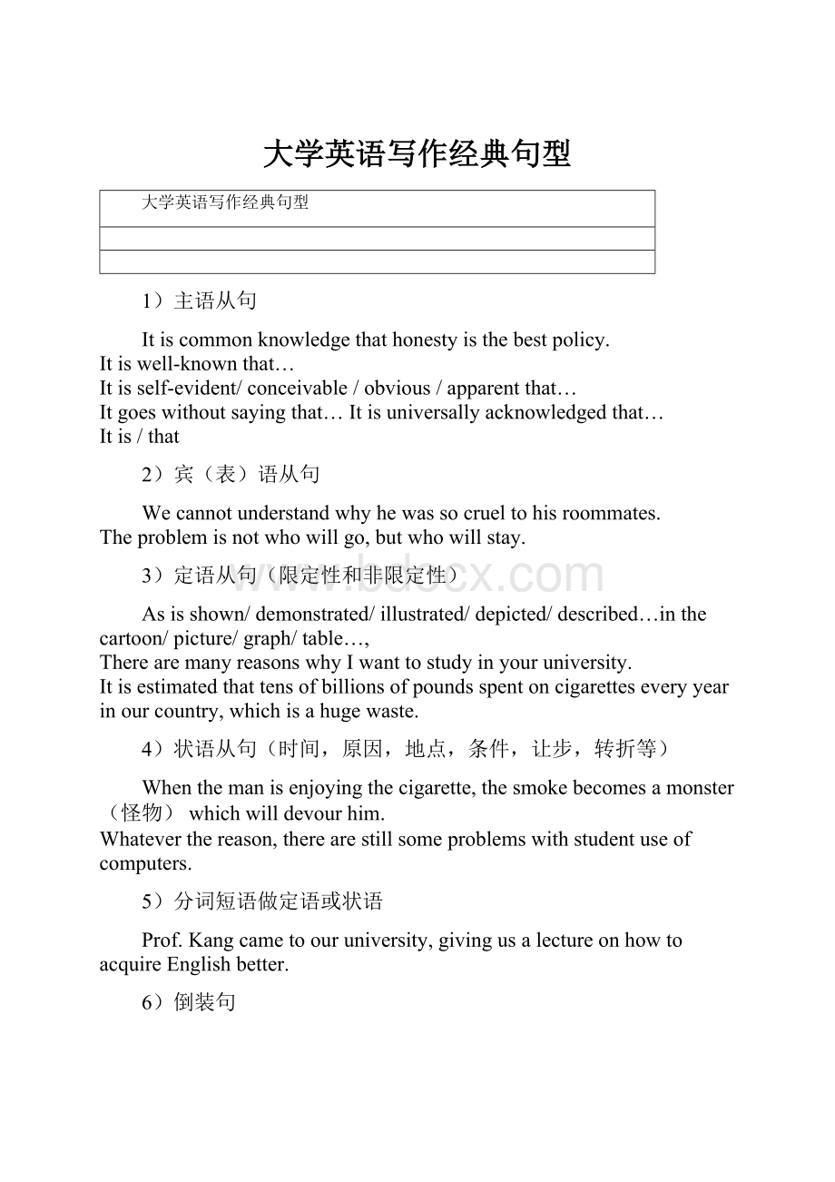 大学英语写作经典句型.docx_第1页