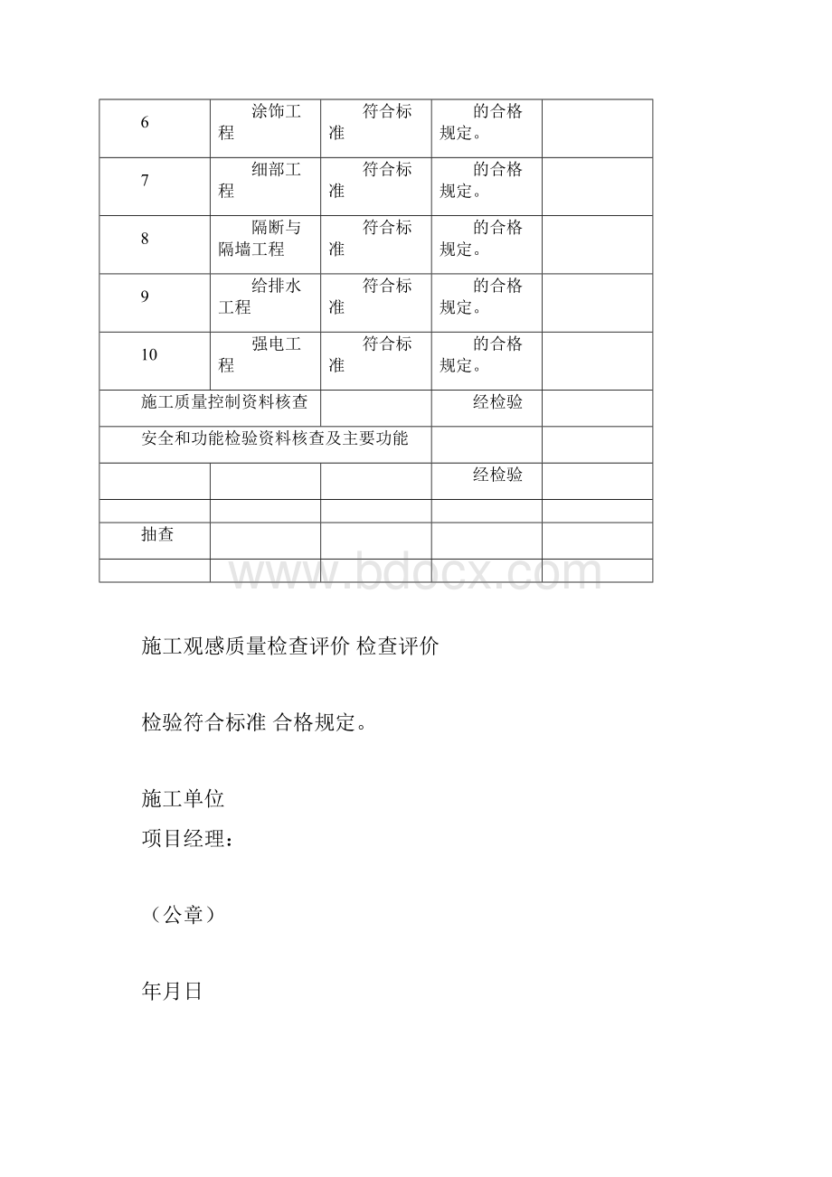 装饰工程验收表格工装doc.docx_第2页