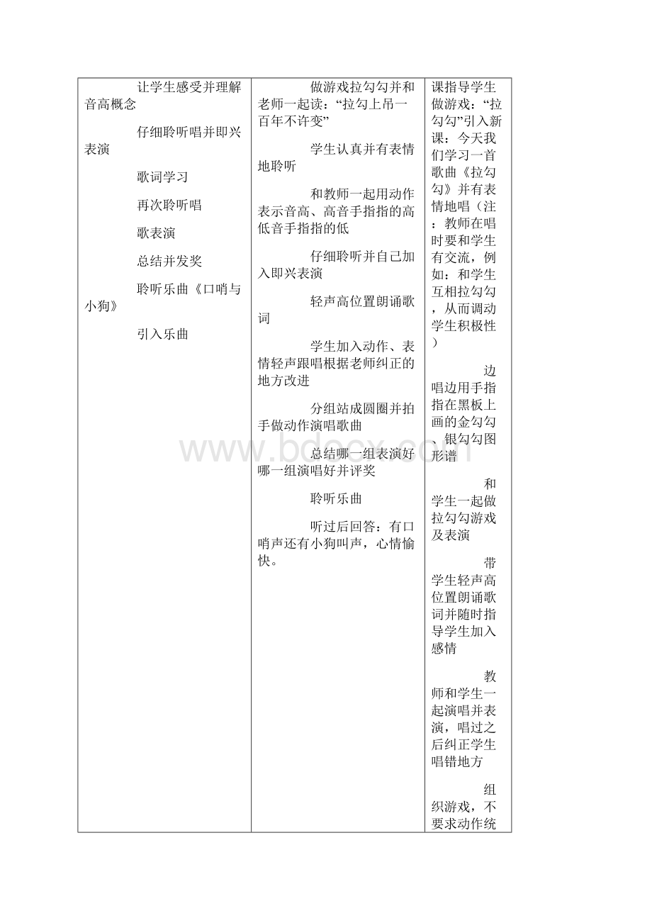 人音版一年级音乐上册教案.docx_第2页