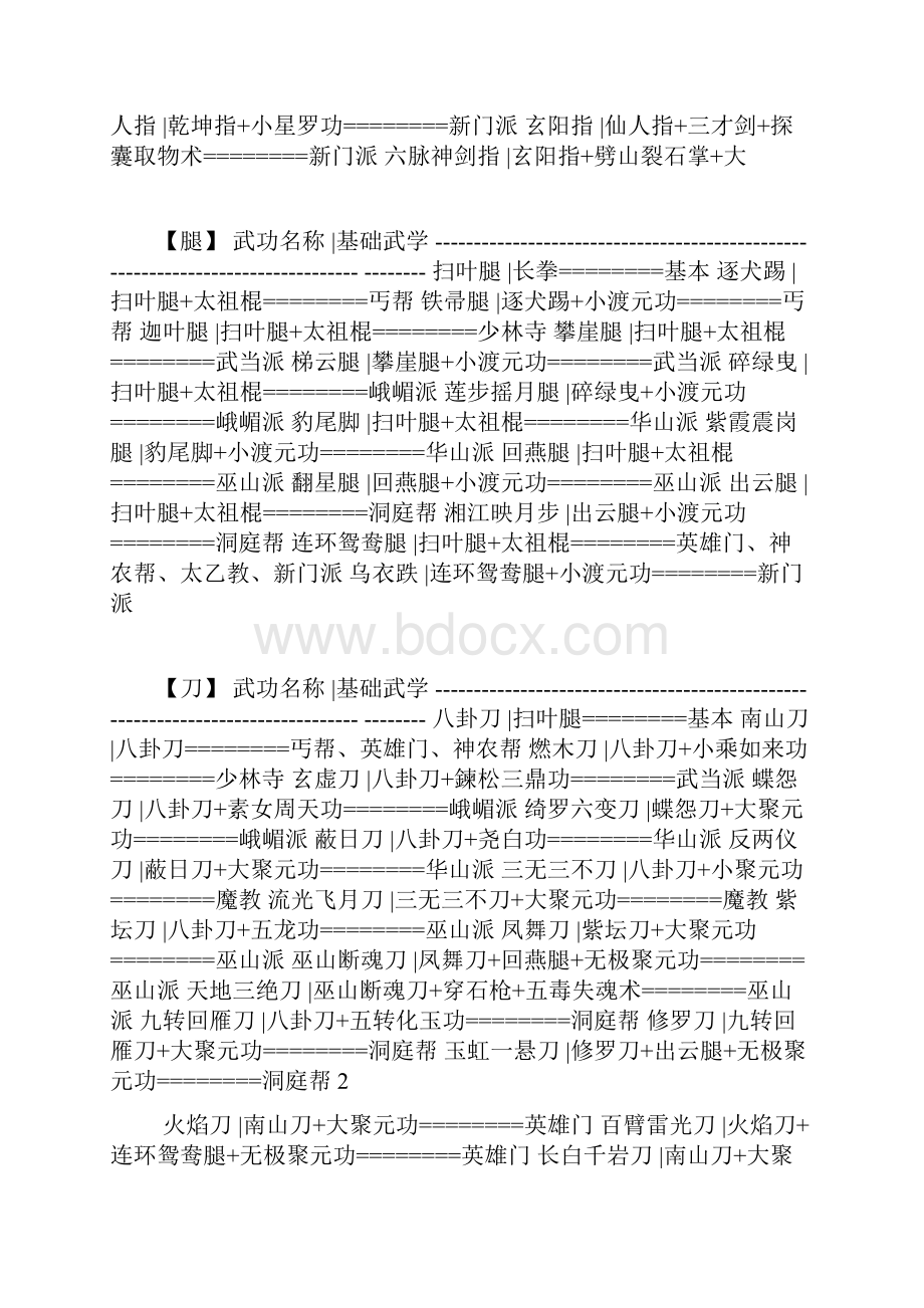 天下霸图武功表.docx_第3页