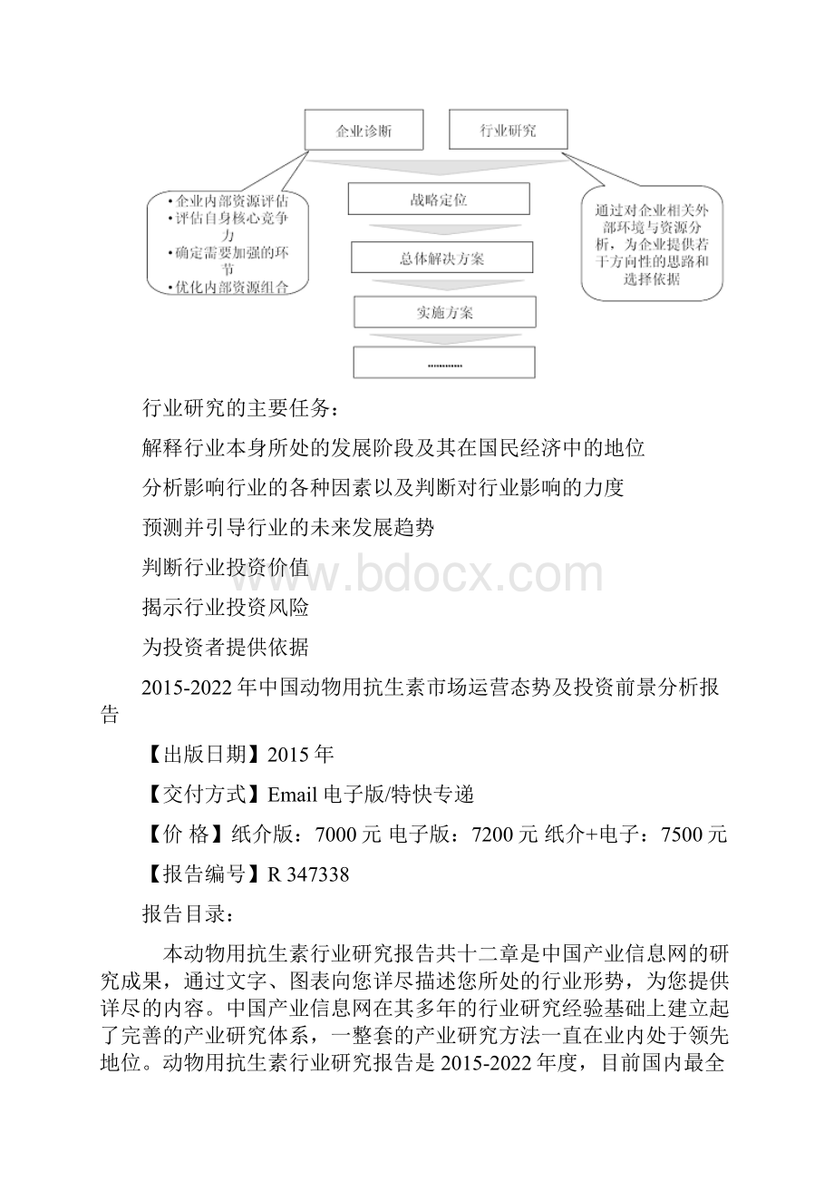 中国动物用抗生素市场运营态势报告.docx_第3页