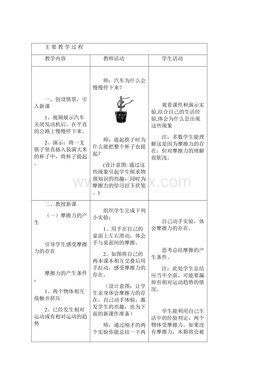 摩擦力 教学设计及反思.docx_第2页