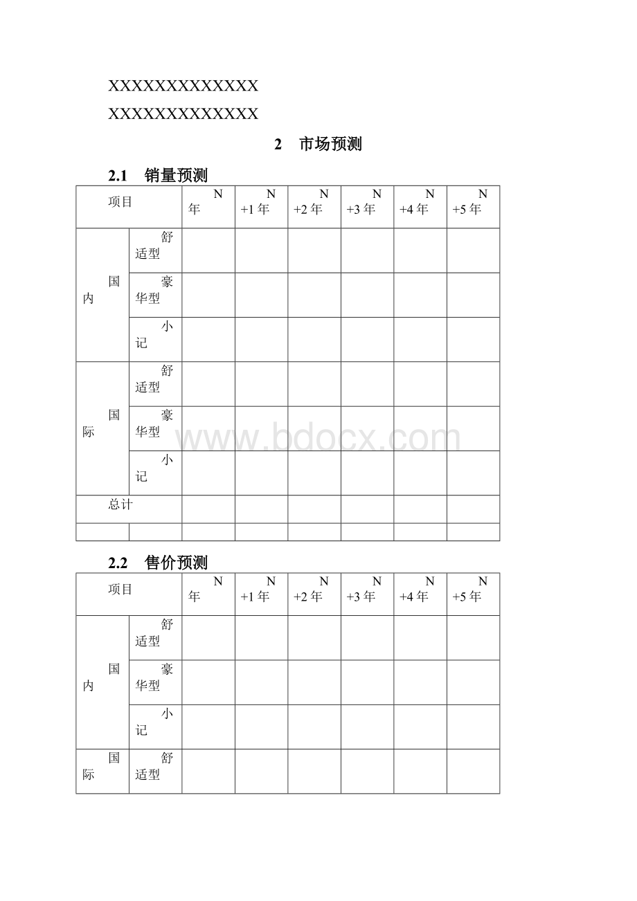 2 财务可行性分析报告模板.docx_第3页