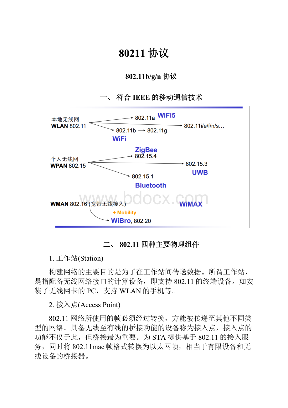 80211协议.docx_第1页