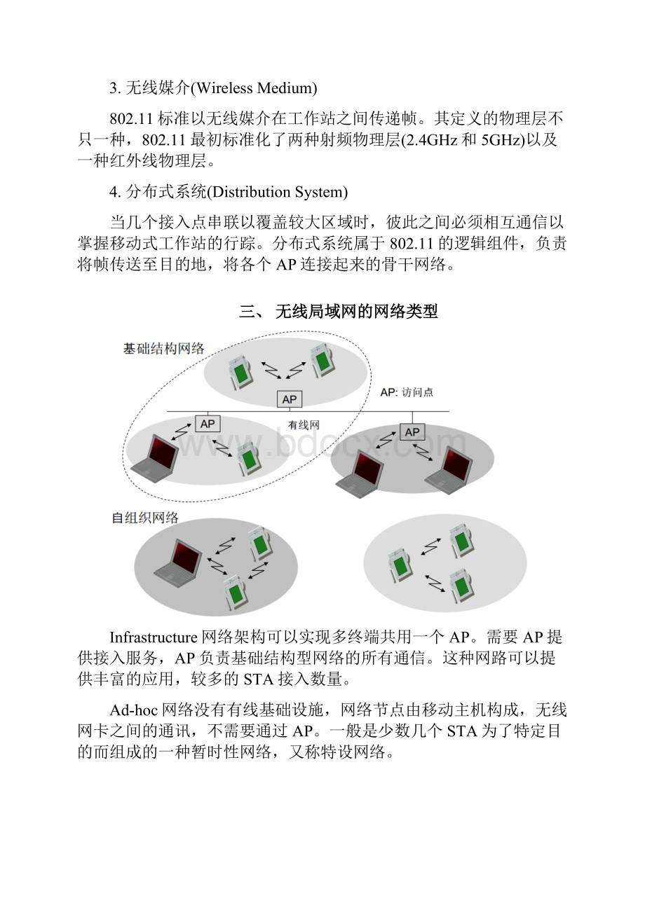 80211协议.docx_第2页