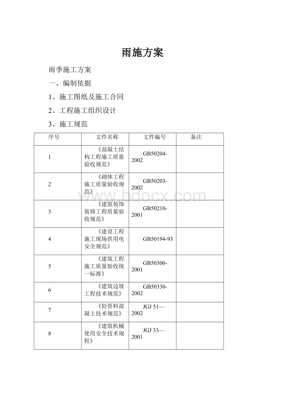 雨施方案.docx_第1页